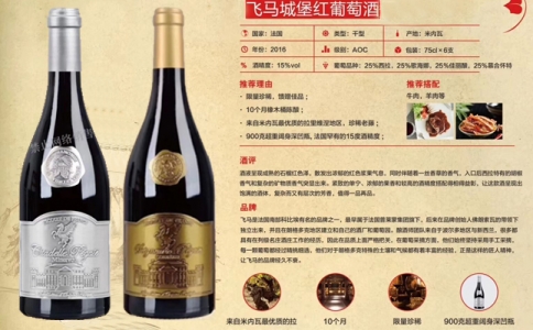 飛馬城堡紅葡萄酒 奧德飛馬紅葡萄酒 法國米內(nèi)瓦