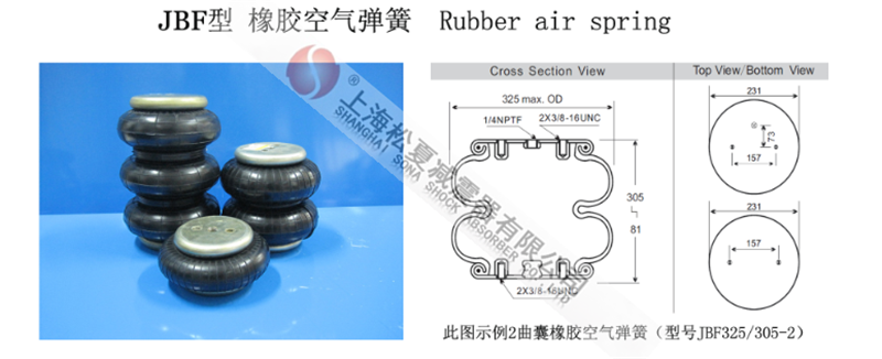 卷邊板式空氣彈簧